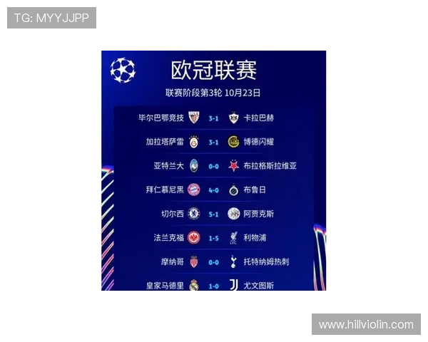 利物浦欧冠竞争力回升形势变化，对赛季竞争格局带来影响