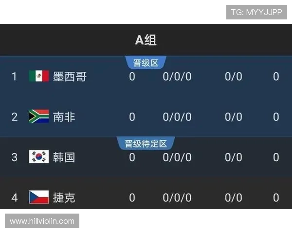 突尼斯2026世界杯赛程前瞻:出线形势与小组赛对手分析 突尼斯2026世界杯赛程前瞻:出线形势与小组赛对手分析